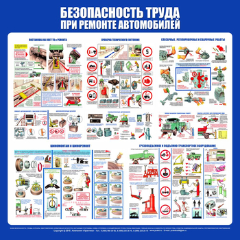С28 Стенд безопасность труда при ремонте автомобилей (1000х1000 мм, пластик ПВХ 3 мм, алюминиевый багет золотого цвета) - Стенды - Тематические стенды - Магазин охраны труда Протекторшоп
